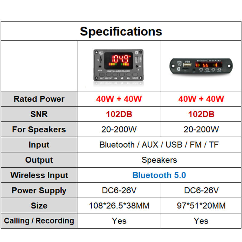 2*40W Digital Audio Decoder Board FM MP3 Player Class D Stereo DIY Speaker USB Recording Power Amplifier pcb assembly Customize