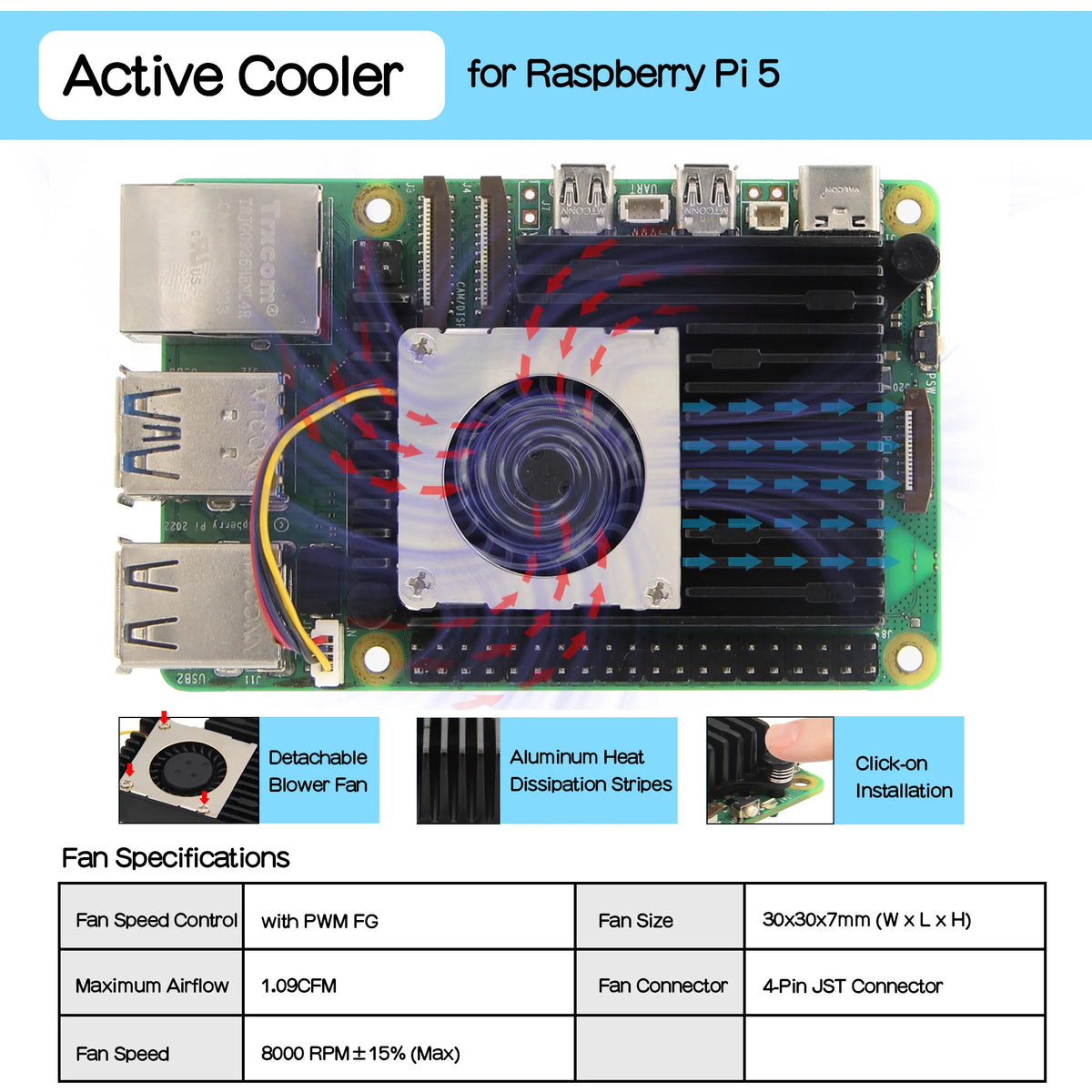 Custom  Raspberry Pi 5 Active Cooler