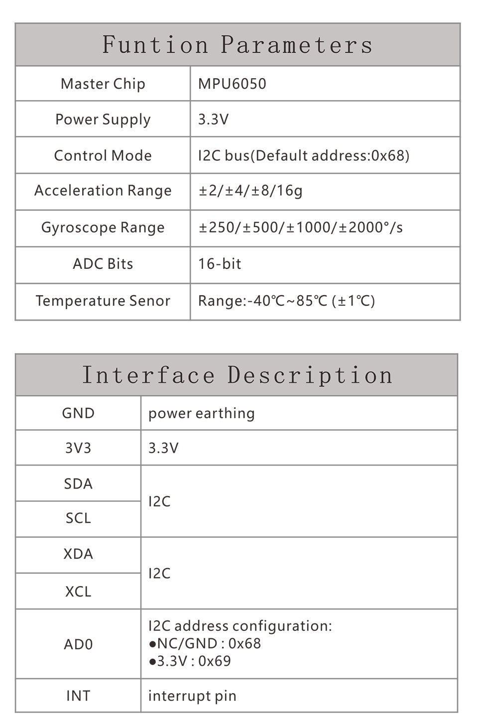 Lampad MPU6050 Sensor module 6DOF 3-axis gyroscope and 3-axis accelerometer developed by customize