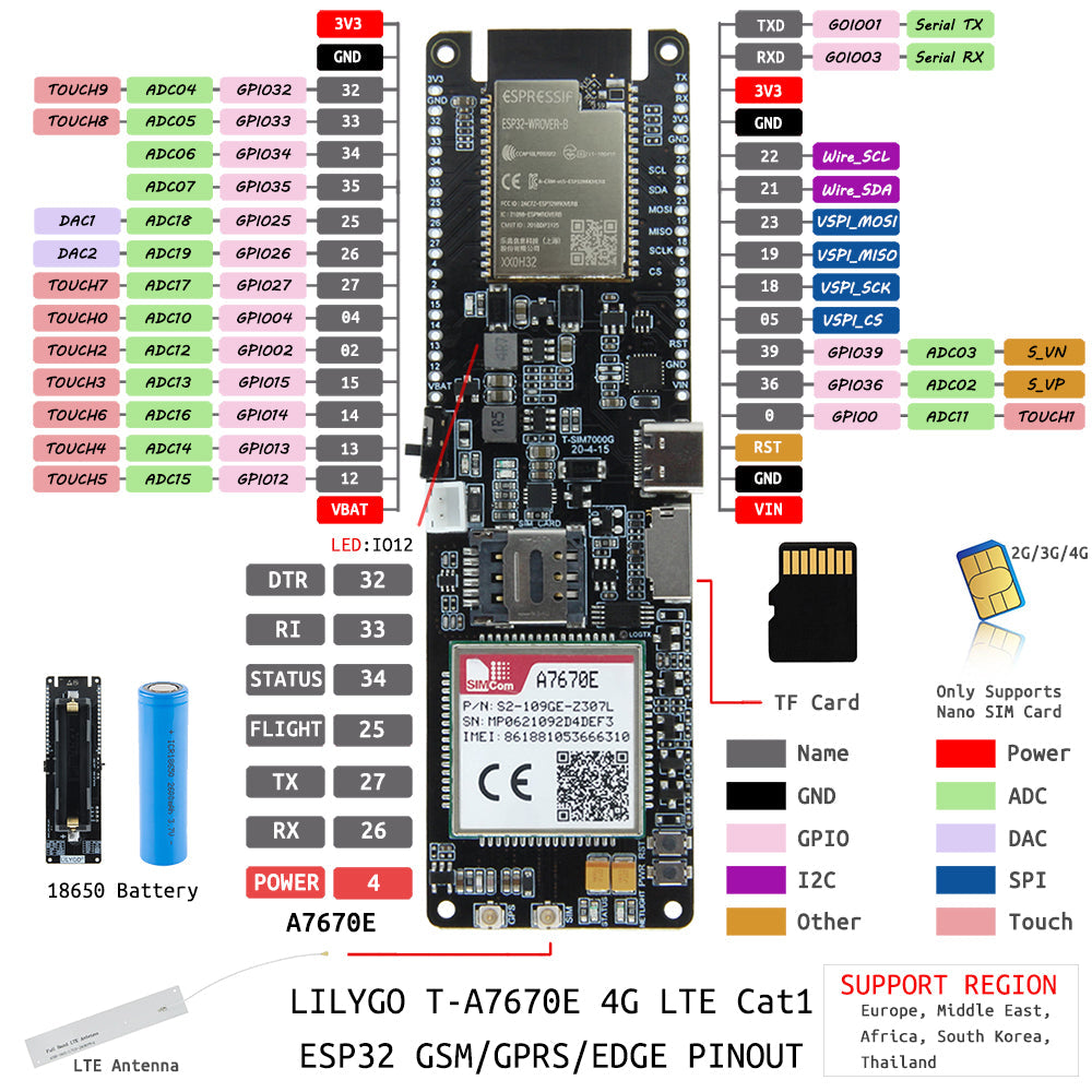 LILYGO TTGO T-SIM-A7670E Module ESP32 Chip 4G LTE CAT1 ESP32 MCU Support GSM/GPRS/EDGE For Custom PCB coil and pcba customize