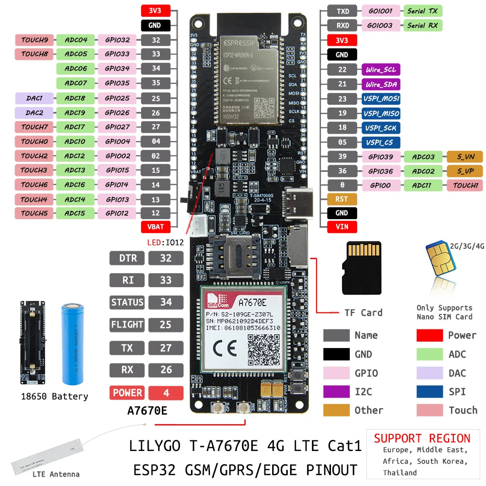 Custom LILYGO TTGO T-SIM-A7670E Module ESP32 Chip 4G LTE CAT1 ESP32 MCU Support GSM/GPRS/EDGE For Custom PCB coil and pcba Manufacturer