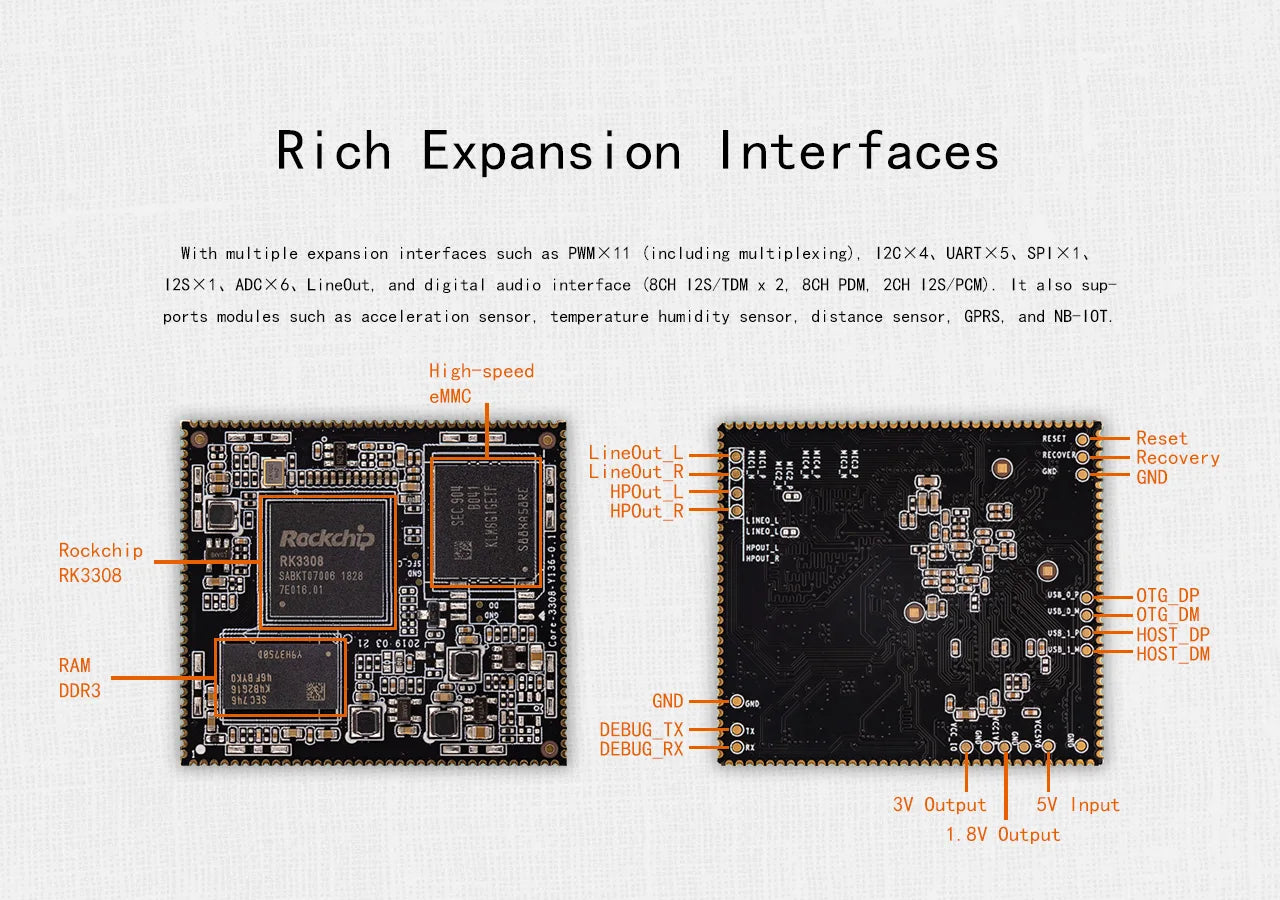 Custom RK330Y IOT quad-core 64 bit core board single chip microcomputer intelligent IoT verbal recognition Linux development board Manufacturer