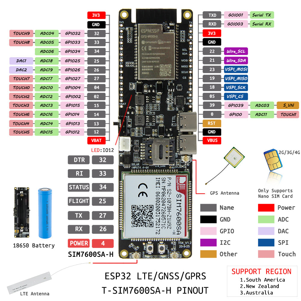 TTGO SIM7600SA-H ESP32 4G LTE Cat4 Multi-Band LTE TDD LTE FDD multiple satellite positioning GNSS GPS GLONASS pcb pcba switch customize