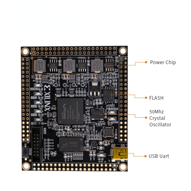 SoM AC616B: Xilinx Spartan-6 XC6SLXLX16 FPGA System On Module Custom PCB pcba smart hom palmrest touchpad pcba customize