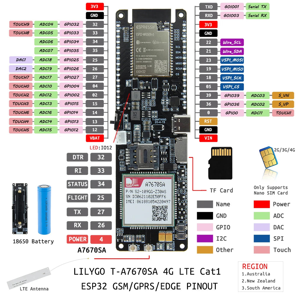 Custom T-SIM-A7670SA Module ESP32 Chip 4G LTE CAT1 ESP32 MCU Support GSM/GPRS/EDGE 18650 Battery Holder Solar Charge Board   PCB Manufacturer