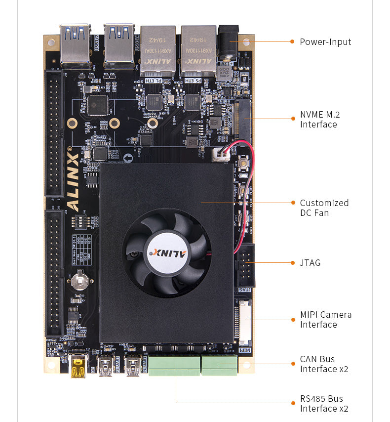 Custom PCB  AXU3EG:  Xilinx Zynq UltraScale+ MPSoC ZU3EG FPGA Development Board AI Vitis-AI DPU 4K Video pcba circuit boards led