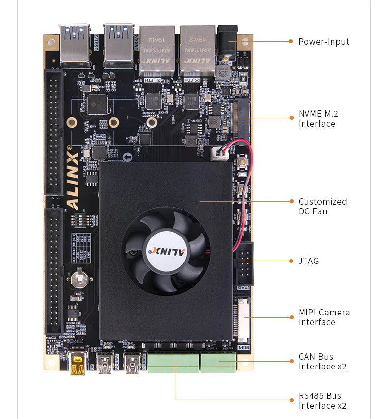 Custom Custom PCB  AXU3EG:  Xilinx Zynq UltraScale+ MPSoC ZU3EG FPGA Development Board AI Vitis-AI DPU 4K Video pcba circuit boards led Manufacturer