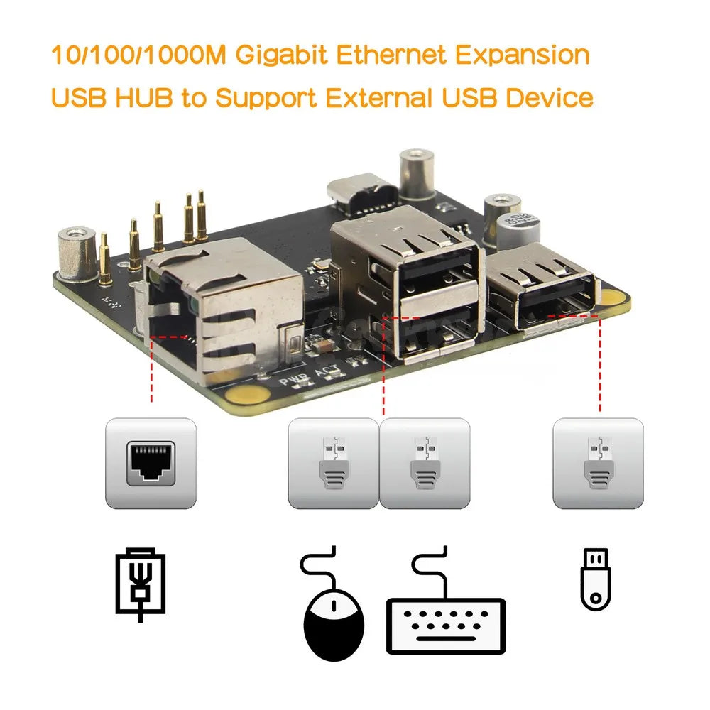 Custom X303 Gigabit Ethernet Uitbreidingskaart &amp; Usb Hub Compatible Met Raspberry Pi Nul 2 W / Zero W Manufacturer