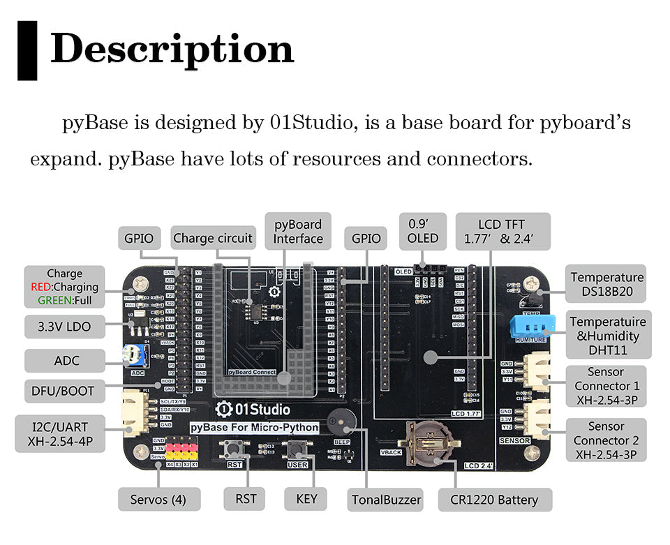 Custom PCB pcba circuit bldc moter pyBase Micropython Base Board Development Embedded Compatible with pyBoard STM32 ESP32