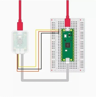 Original Raspberry PI Debug Probe Raspberry PI 5 Serial Communication Pico USB Debugger SWD UART