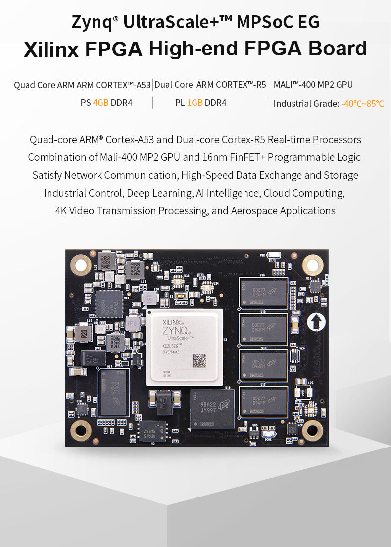 SoM ACU2CG ACU3EG: Xilinx Zynq UltraScale+ MPSOC AI XCZU3EG ZU2CG Industrial Grade Module Custom PCB customize