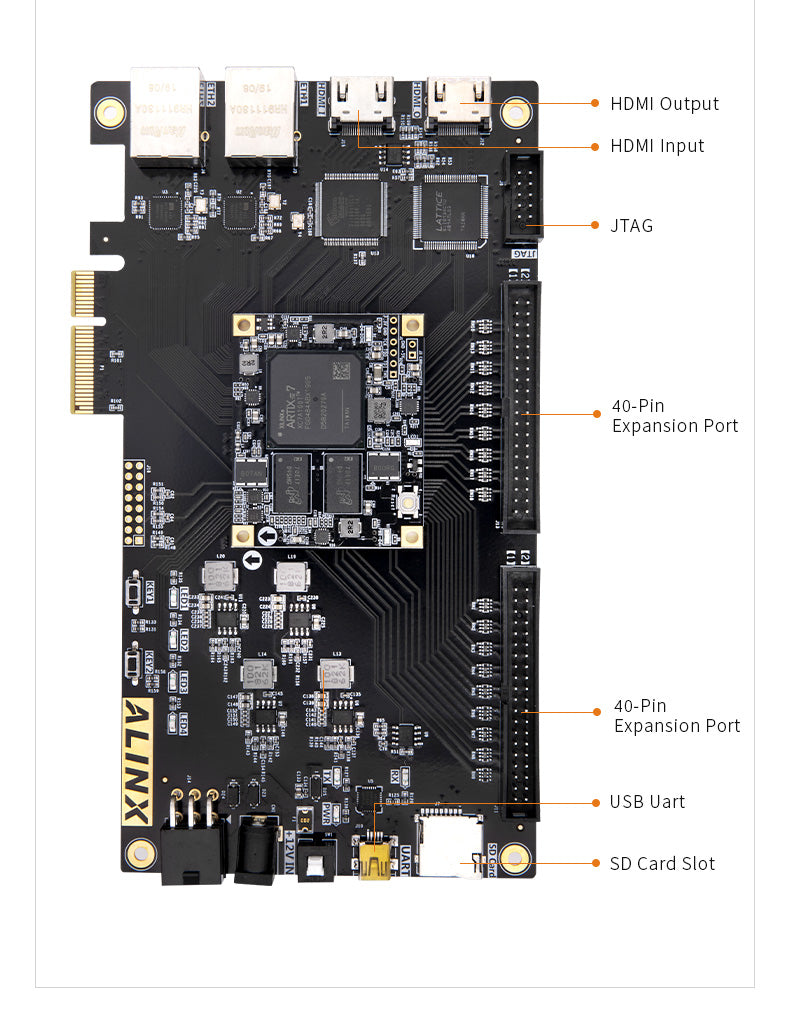 AX7103: XILINX Artix-7 XC7A100T FPGA Development Board A7 SoMs PCIe Accelerator Card Custom PCB baoshi pcba