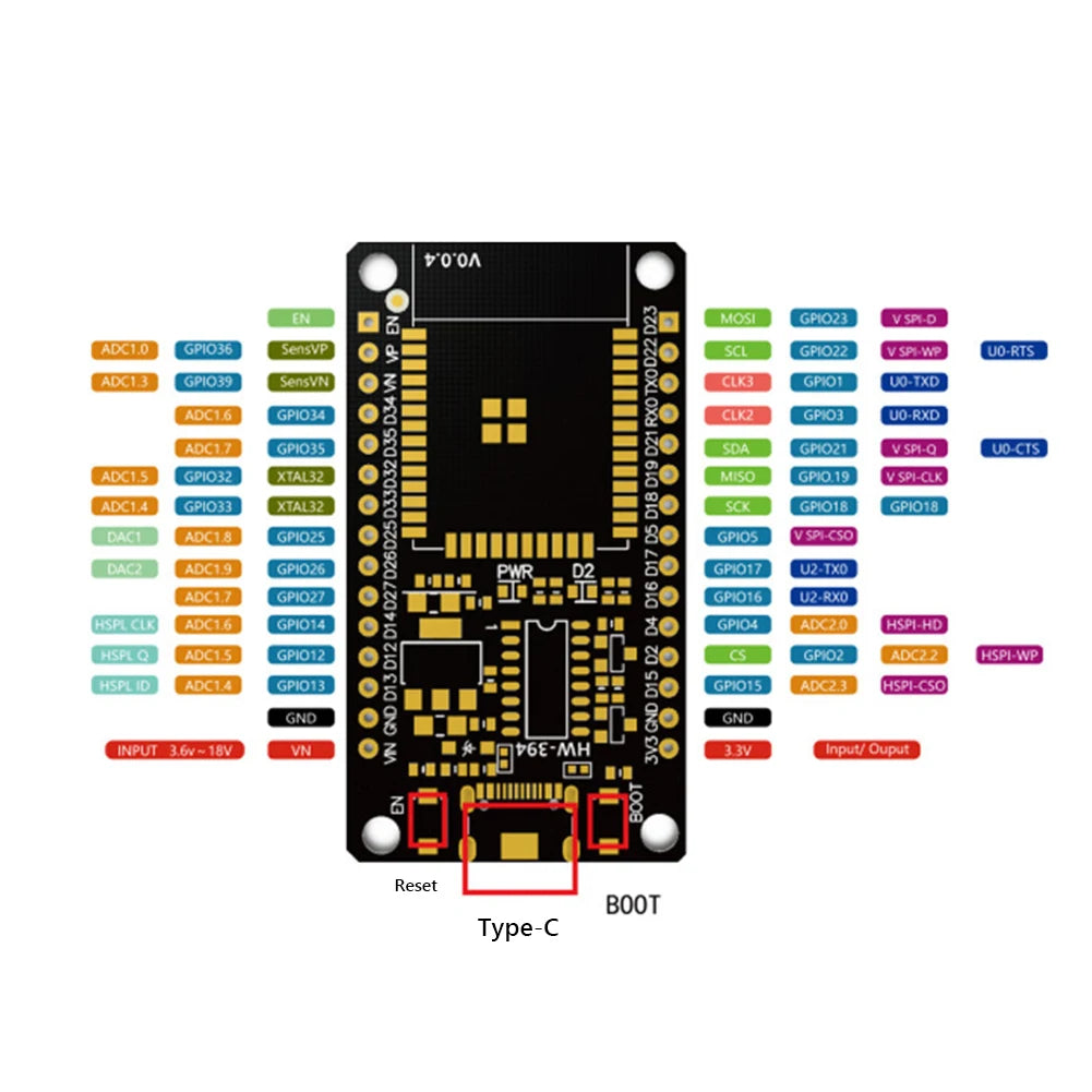 Custom Custom 100-1PCS ESP32 Development Board TYPE-C WROOM-32 WiFi+BT BT+BLE MCU Module Compatible IOT Ultra-Low Power Expansion Board Manufacturer