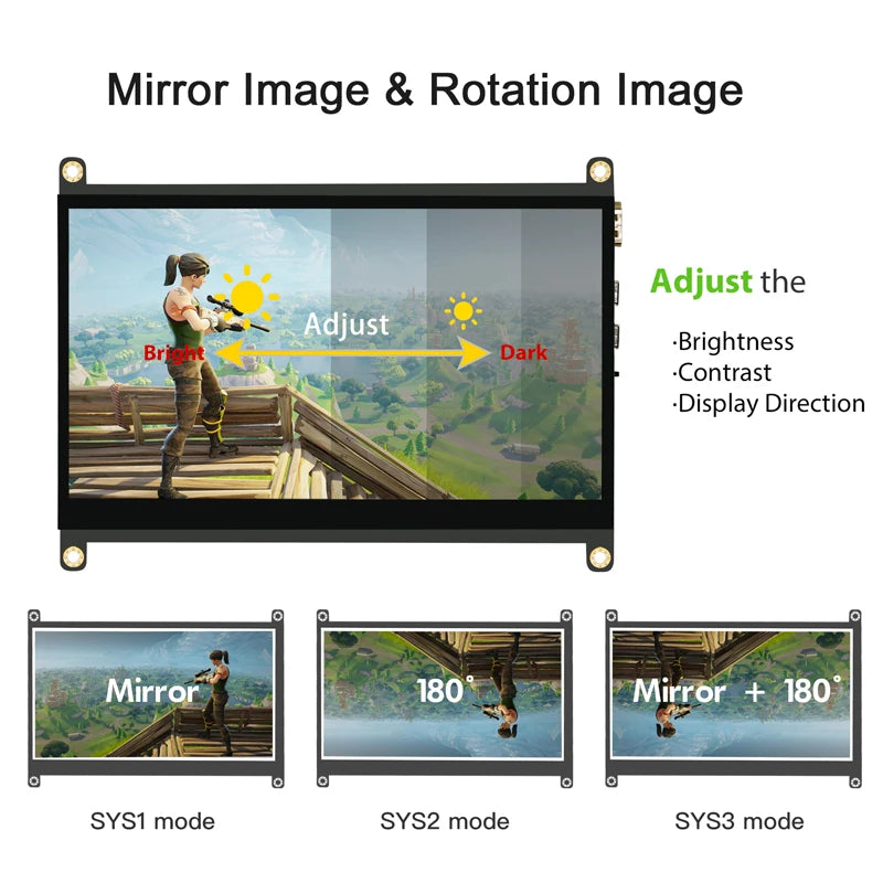 Custom 10.1Inch 7Inch Touchscreen Monitor Raspberry Pi LCD Screen, Touch TFT LCD Monitor Touch Display TFT Touch Screen Manufacturer