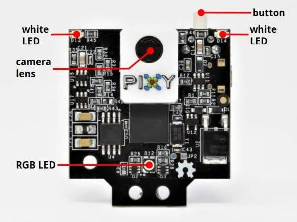 Custom Studio Pixy2 CMUcam5 Color Sensor Smart Car Camera Module Custom PCB electronic pcba design washing machine Manufacturer