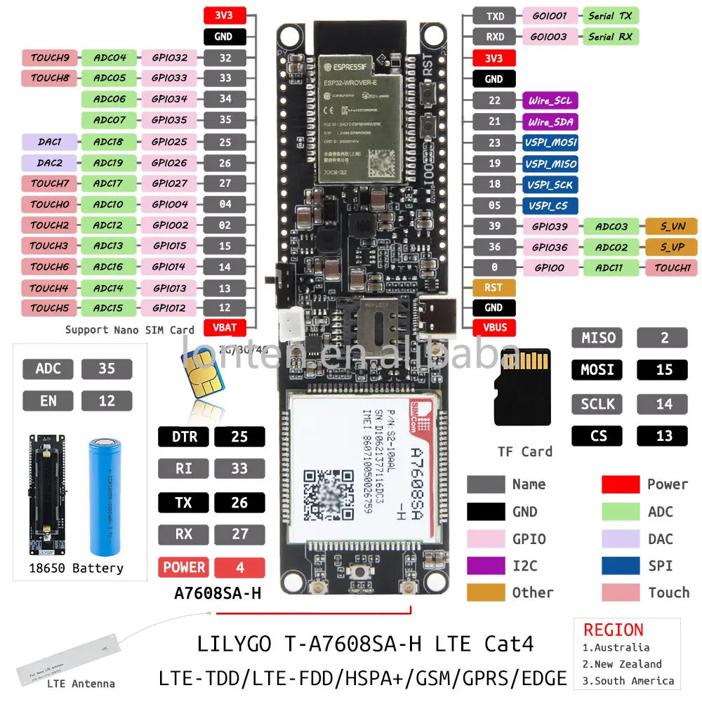 Custom T-SIM A7608E-H A7608SA-H ESP32 LTE Cat 4 High Speed 4G Network GPS Antenna Wireless WiFi BT Development Board Manufacturer