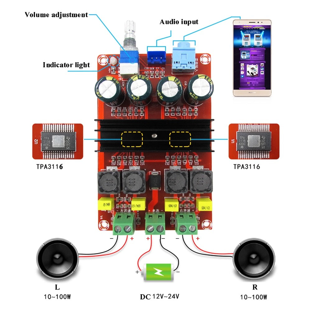 100W *2 TPA3116D2 Amp Amplifiers Digital Audio Power 2.0 Channels Tpa3116 Class D HiFi Stereo Amplifier Board  pcb assembly Custom