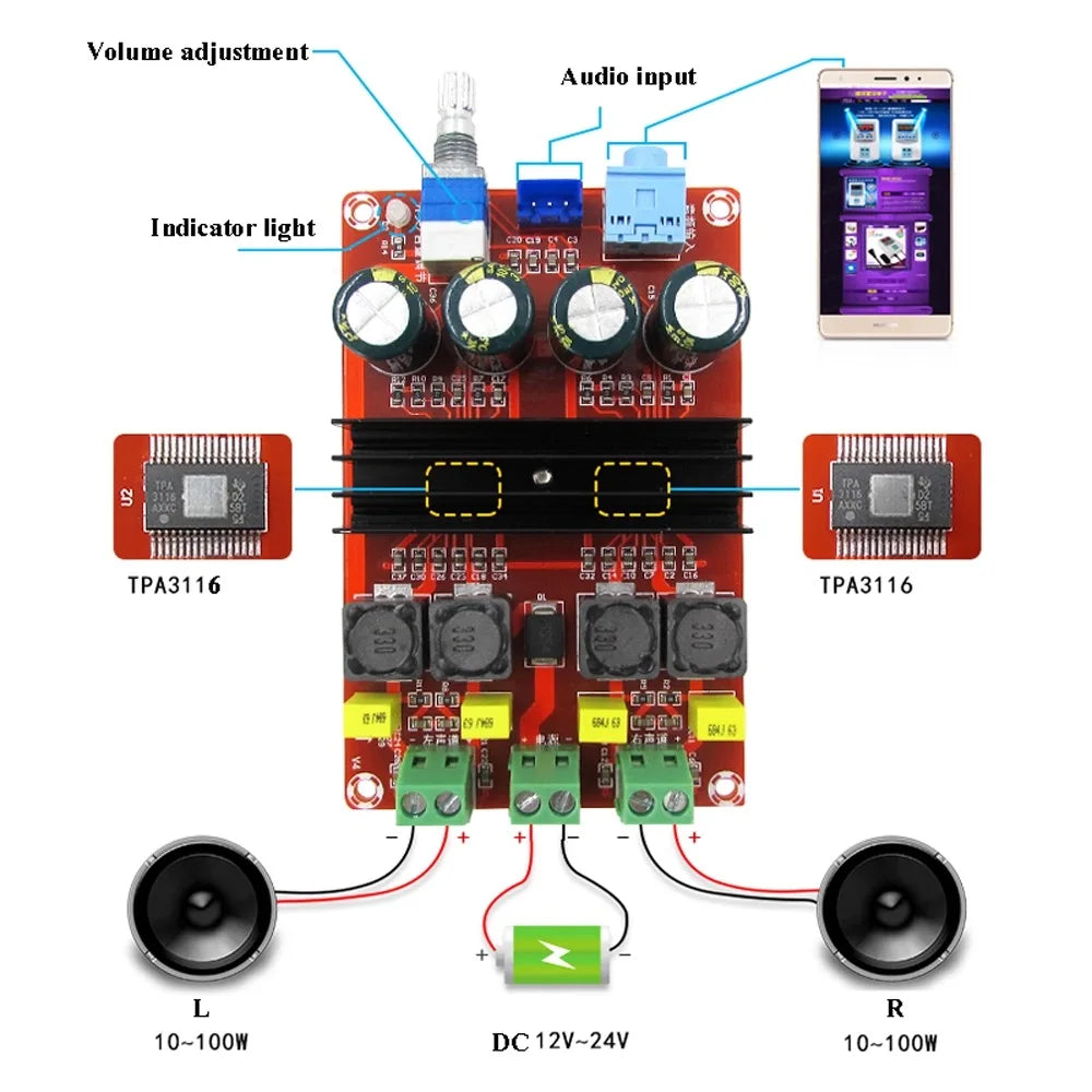 Custom 100W *2 TPA3116D2 Amp Amplifiers Digital Audio Power 2.0 Channels Tpa3116 Class D HiFi Stereo Amplifier Board  pcb assembly Manufacturer