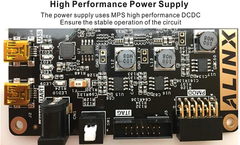 AX516  Brand XILINX FPGA Development Board SPARTAN6 LX16 LX45 DDR3 Gigabit Ethernet Custom PCB pcba tubo led pink