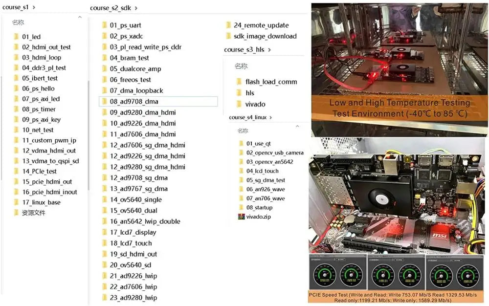 Custom AX7Z100 Brand Xilinx Zynq-7000  FPGA SoC Development Board Manufacturer