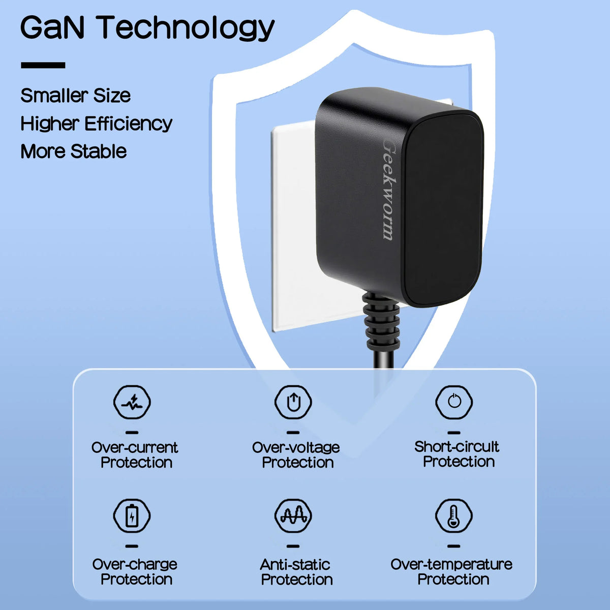 Raspberry Pi 5 USB-C Power Adapter, GaN PD 27W Type C Power Supply for Raspberry Pi 5