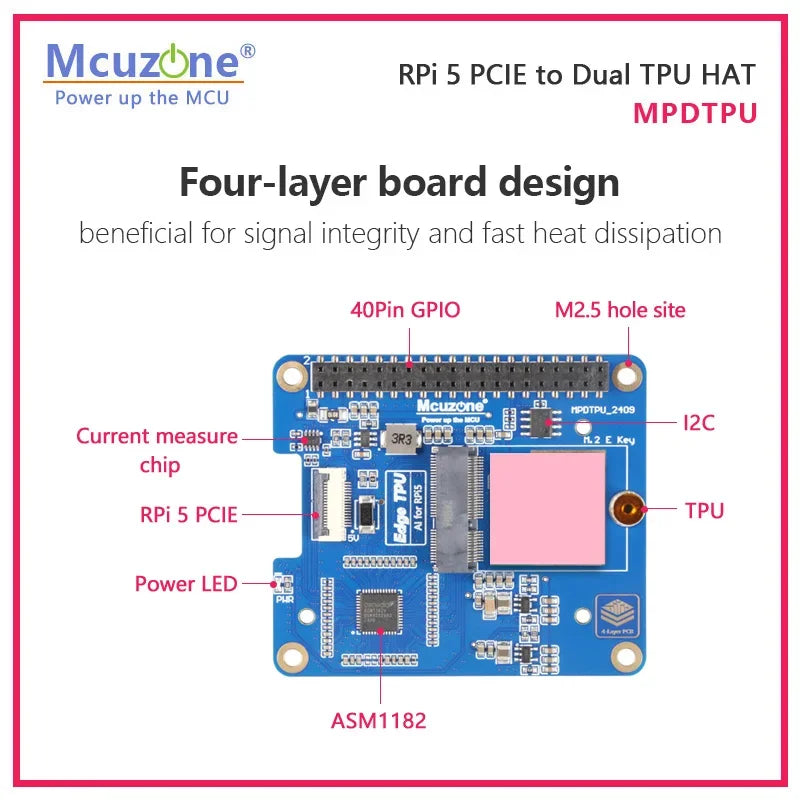 MPDTPU, Raspberry Pi 5 PCIE To Dual TPU HAT,  Google Coral Dual Edge TPU,M.2 E-KEY Custom