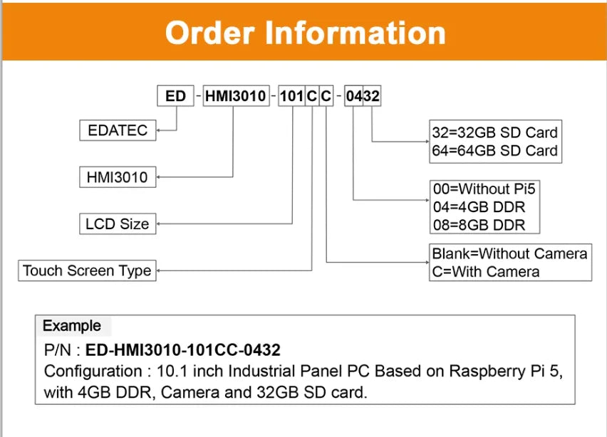Cbhioarpd HMI3010 Industrial All-in-One Touch Panel PC with Optional 7/10.1-inch Display Compatible with Raspberry Pi 5