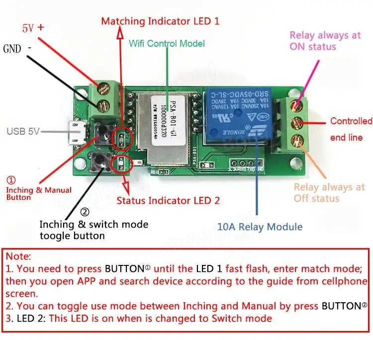 Custom USB 5V DIY One Channel Jog Inching Self-locking WIFI Wireless Smart Home Switch modules Manufacturer