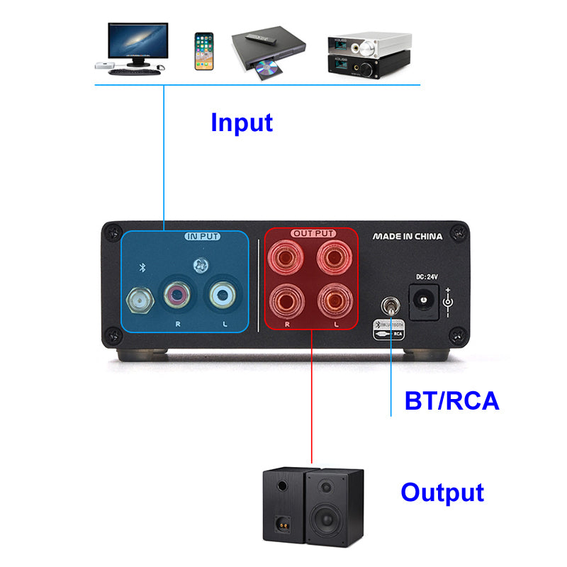 50W + 50W 6J5 preamplifier stereo preamplifier with ttone adjustment Class D power integrated amplifier PCB assembly