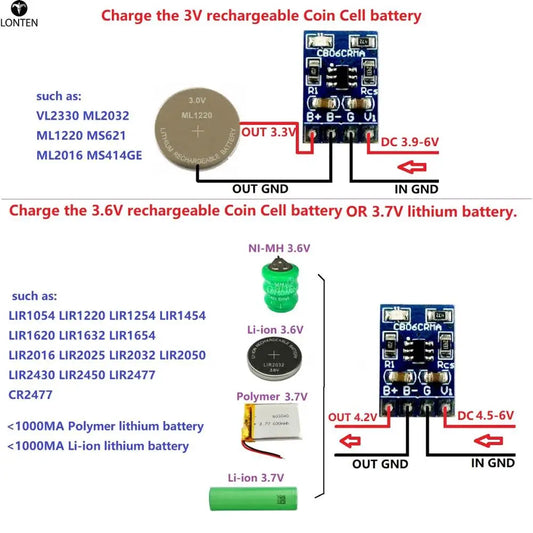 Custom 3V 3.6V NI-MH Ni-CD Li-ion Polymer Coin Cell Rechargeable lithium battery Charger for VL2330 ML2032 1220 LIR2016 2025 2032 2050 Manufacturer