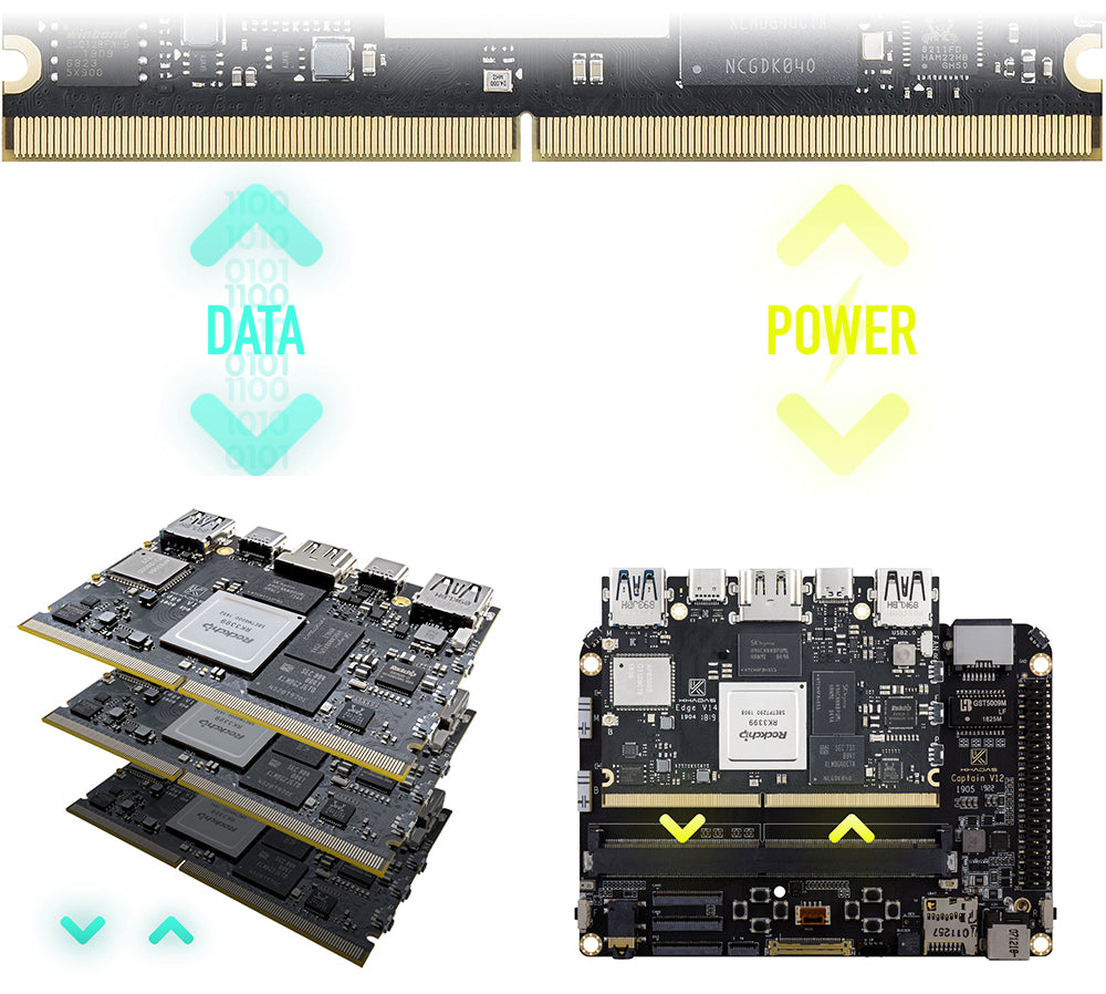Khadas Edge Max with 128GB EMMC 5.1 RK3399 Soc Single Board Computer Custom PCB pcb and pcba for medical products fast pcb customize