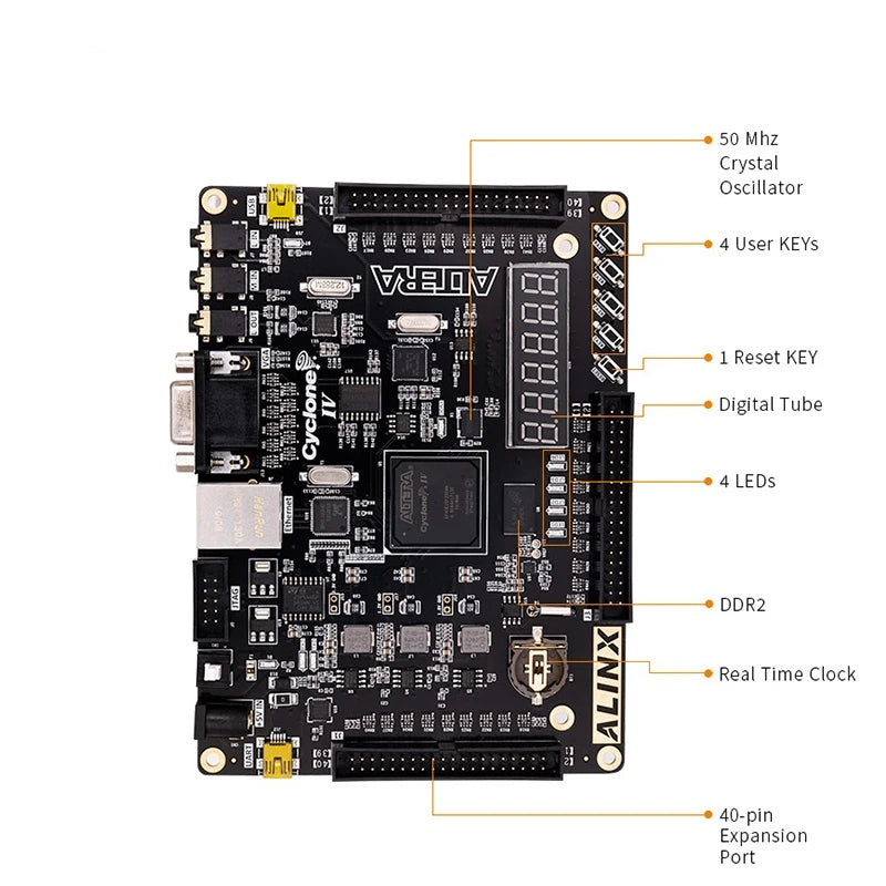 Custom Custom PCB led bulb pcba AX515: ALTERA NIOS Cyclone IV EP4CE15F FPGA Development Board DDR2 Gigabit Ethernet USB Manufacturer