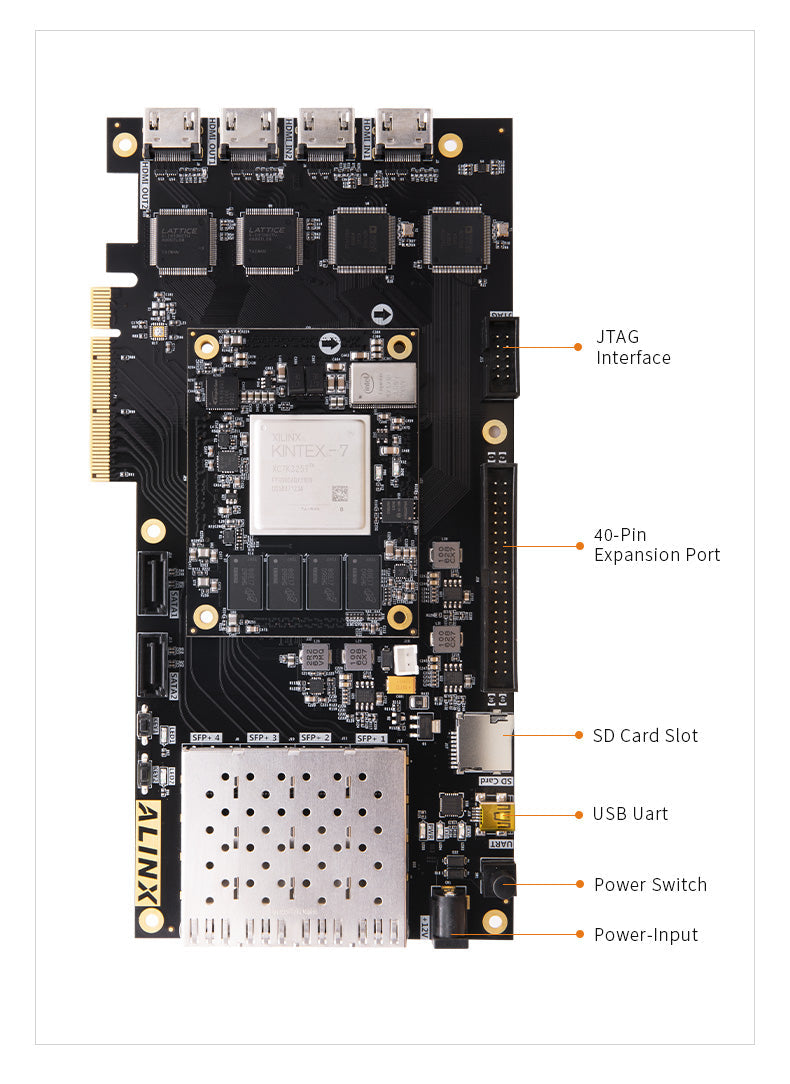 AV7K325: XILINX Kintex-7 K7 7325 XC7K325 4K Video Image Processing PCIE Accelerator Card FPGA Board Custom PCB electronic oem