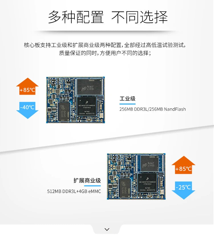 Custom  PCBA OKMX6ULL-S Single Board Computer NXP i.MX6ULLManufacturer