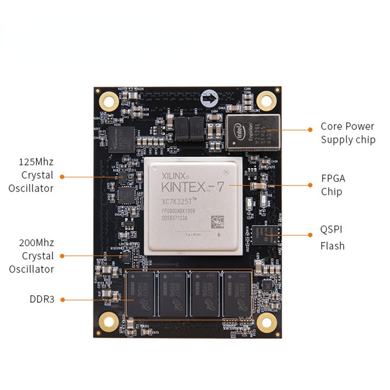 SoM AC7K325: Xilinx Kintex-7 K7 XC7K325 7325 Industrial Grade Module FPGA Development Board Custom PCB led pcba flexiblecurved customize