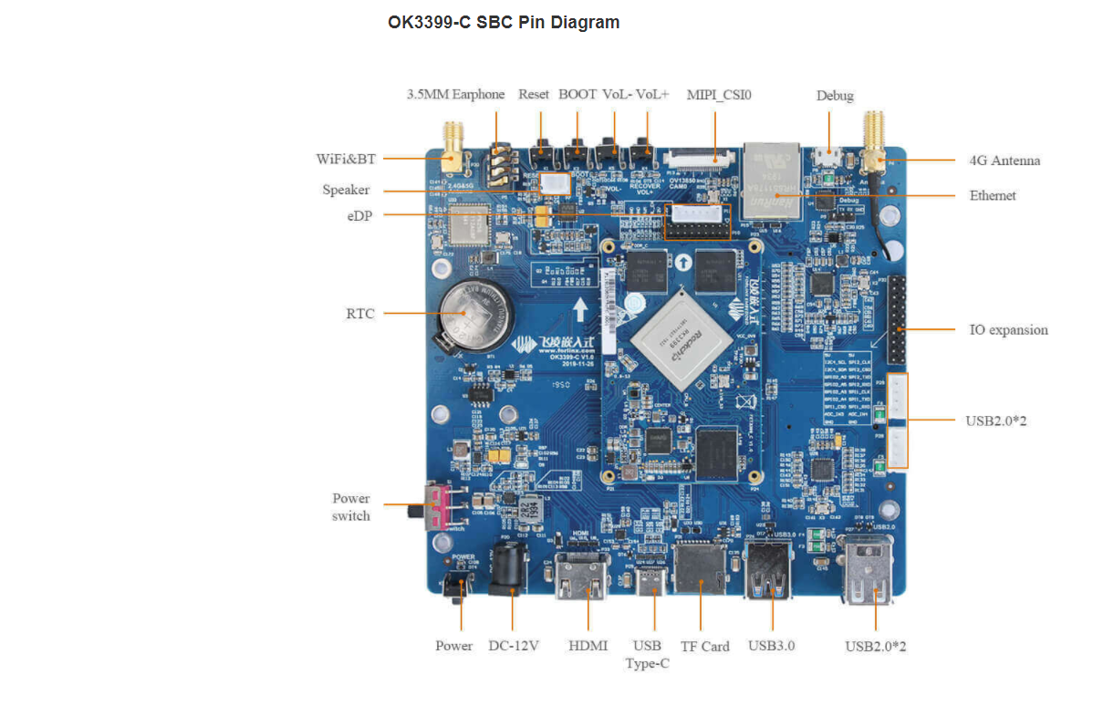 Custom PCB shenzhen pcba manufacture FET3399-C System on Module(Rockchip RK3399 SoC) pcba circuit board macke