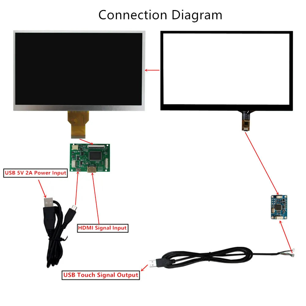 Custom 10.1 Inch 1024*600 Screen Display LCD Monitor Driver Control Board Digitizer Touchscreen For Raspberry Pi Banana Pi PC Manufacturer