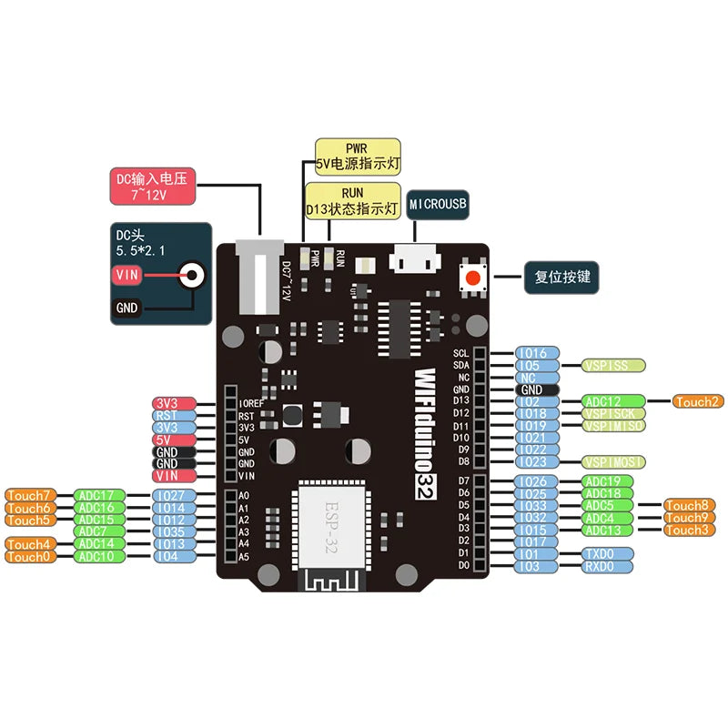 Custom Wifiduino32 development board Internet of Things controller MCU learning board Manufacturer