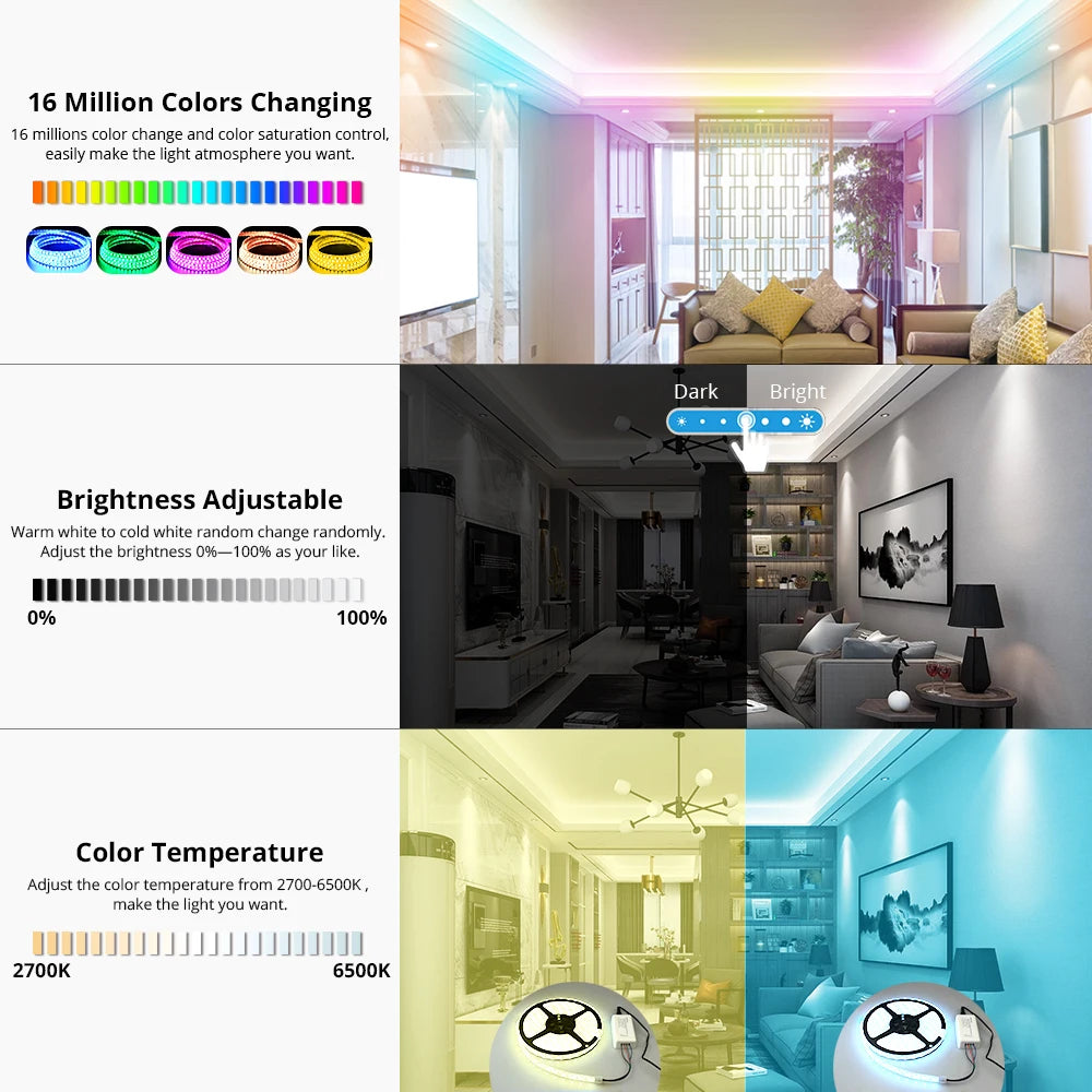 Custom Zigbee ZLL Driver With 5M LED Strip RGB Low Voltage Control by Echo Plus Directly zigbee LED Strip Manufacturer