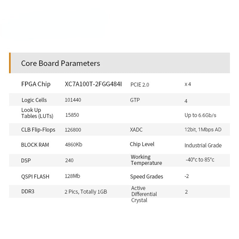 AX7103: XILINX Artix-7 XC7A100T FPGA Development Board A7 SoMs PCIe Accelerator Card Custom PCB baoshi pcba