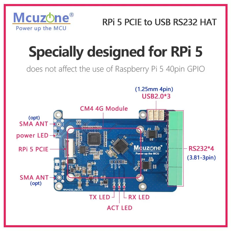 MP4232 Raspberry Pi 5 PCIE to USB RS232 HAT with 3*USB2.0 Driver Free Custom Case-Electronic Components