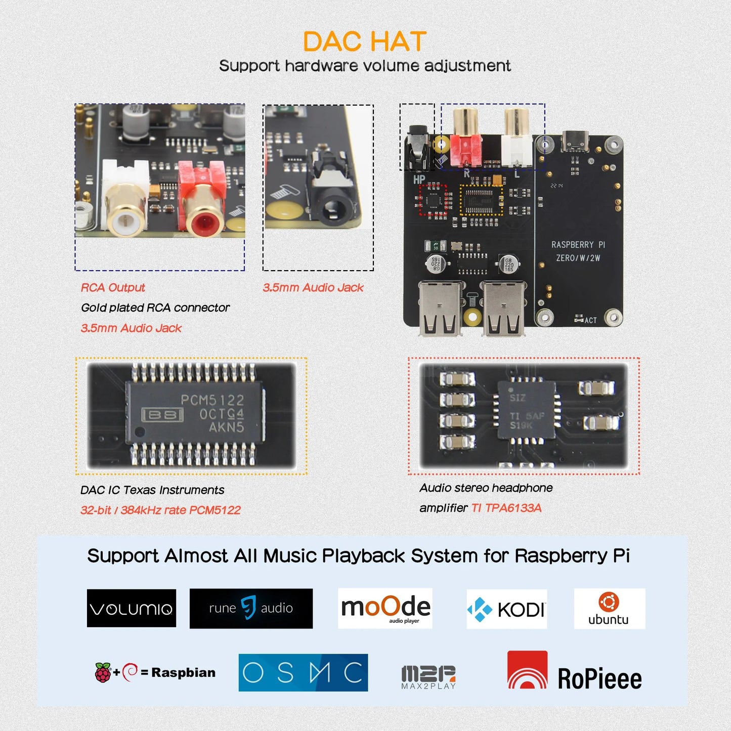 Custom Raspberry Pi X302 Hifi Dac Hoed Audio Card &amp; Usb Hub Voor Raspberry Pi Nul 2 W / Zero W (Niet Ondersteuning Pi Zero/Nul Wh) Manufacturer