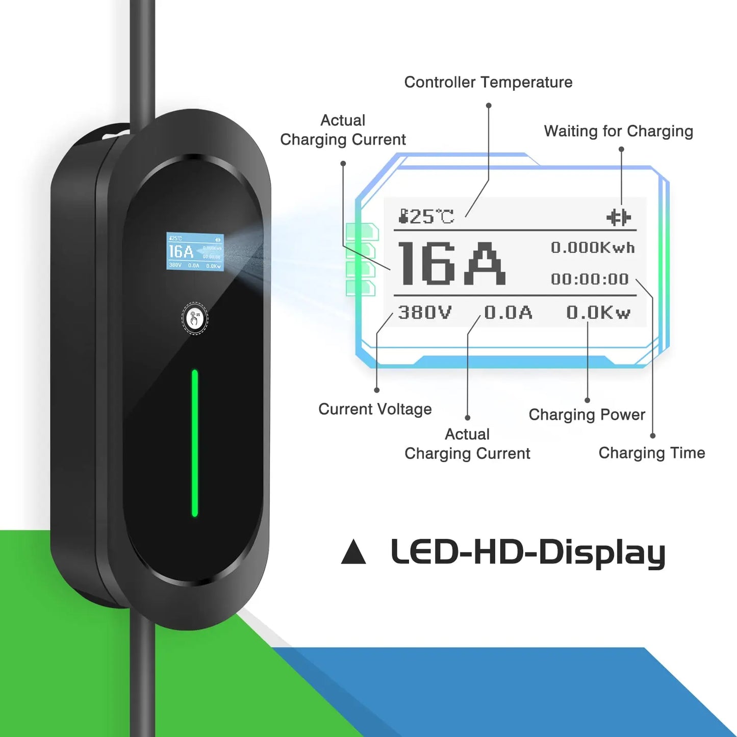 Custom Level 2 11KW 16A 3P EV Charging Wallbox Wallmount IEC 62196 Type 2 5M Cable with CEE Red Plug for Electric Vehicle Charger EVSE Manufacturer