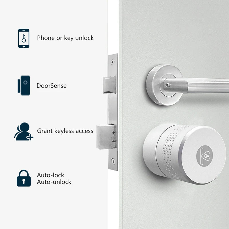 Custom Hot Tuya Zigbee Smart Lock Core Cylinder Intelligent Security Door Lock Encryption With Keys Work With Smart Life App Manufacturer