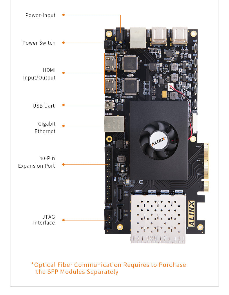 Custom PCB ahd camera pcba AX7Z035: XILINX Zynq-7000 SoC XC7Z035 ZYNQ ARM 7035 FPGA Development Board pcba diffuser aroma