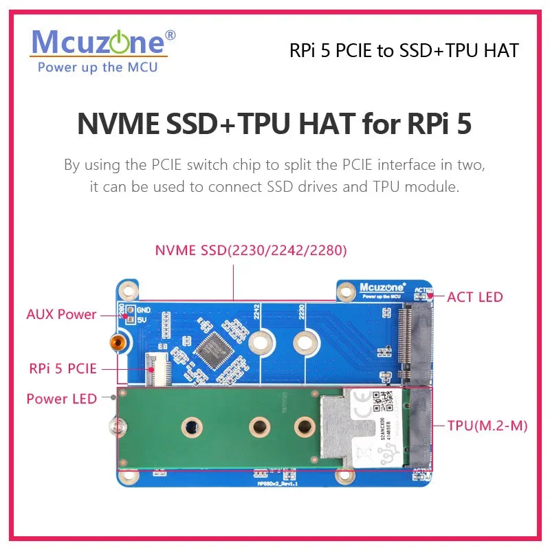 MPSTPU(M.2 M) Raspberry Pi 5 PCIE M.2 NVME SSD+TPU HAT Support 2230/2242/2280 Size SSD and Google Coral Edge TPU Custom