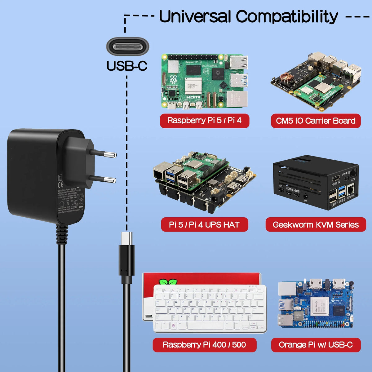 Raspberry Pi 5 USB-C Power Adapter, GaN PD 27W Type C Power Supply for Raspberry Pi 5