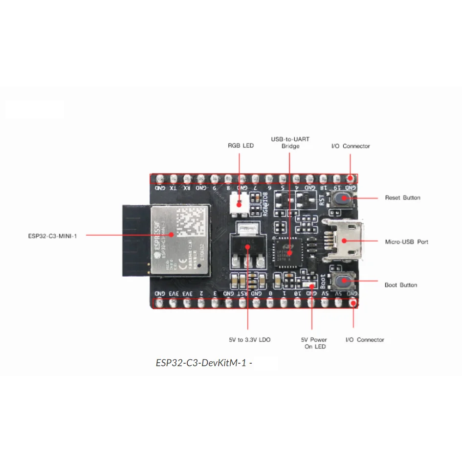 Custom Custom ESP32-C3-DevKitM-1 (ENGINEERING SAMPLE ONLY) ESP32-C3 Genera Manufacturer