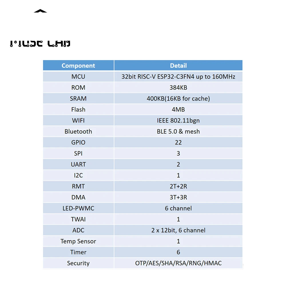 Custom nanoESP32-C3 Development Board RISC-V ESP32-C3 Module WiFi/BLE ESPRESSIF IOT Board Manufacturer