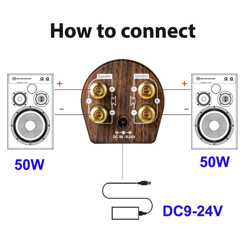 50W+50W  5.0 TPA3116 Class D Digital Power Audio Amplifier Wooden Retro Stereo HiFi Amplificador Home Theater AMP pcb assembly